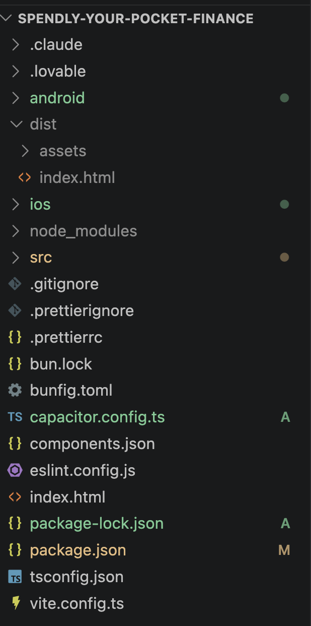 Project structure after adding Capacitor and the iOS and Android platforms