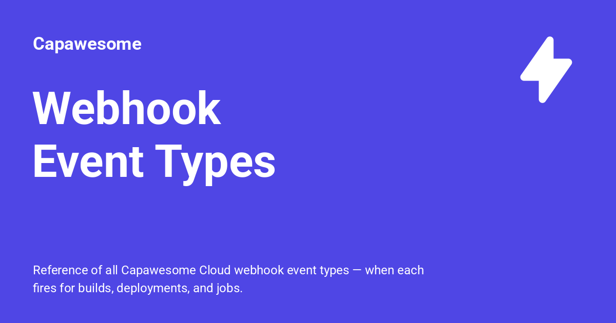 Webhook Event Types - Capawesome